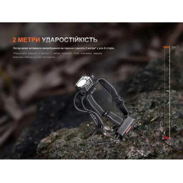 Фото - Фонарь налобный Fenix HP35RSAR